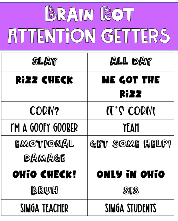 Attention Getters for High School will grab their attention.