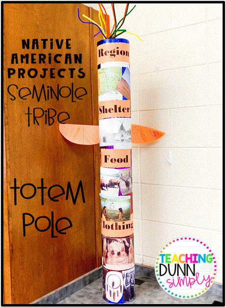 Check out these examples of Native American projects. Native American projects are much fun and students enjoy working and being creative.