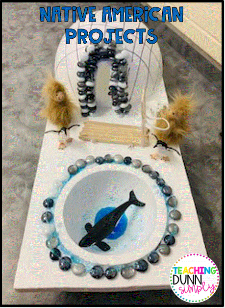 Native American projects for kids is an exciting standard to teach students! Check out these Native Americans Activities...